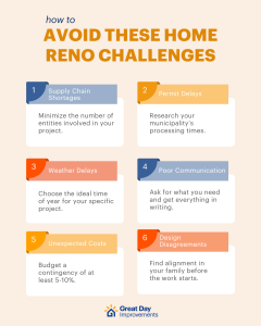 6 home renovation challenges and tips on how to avoid them or deal with them.